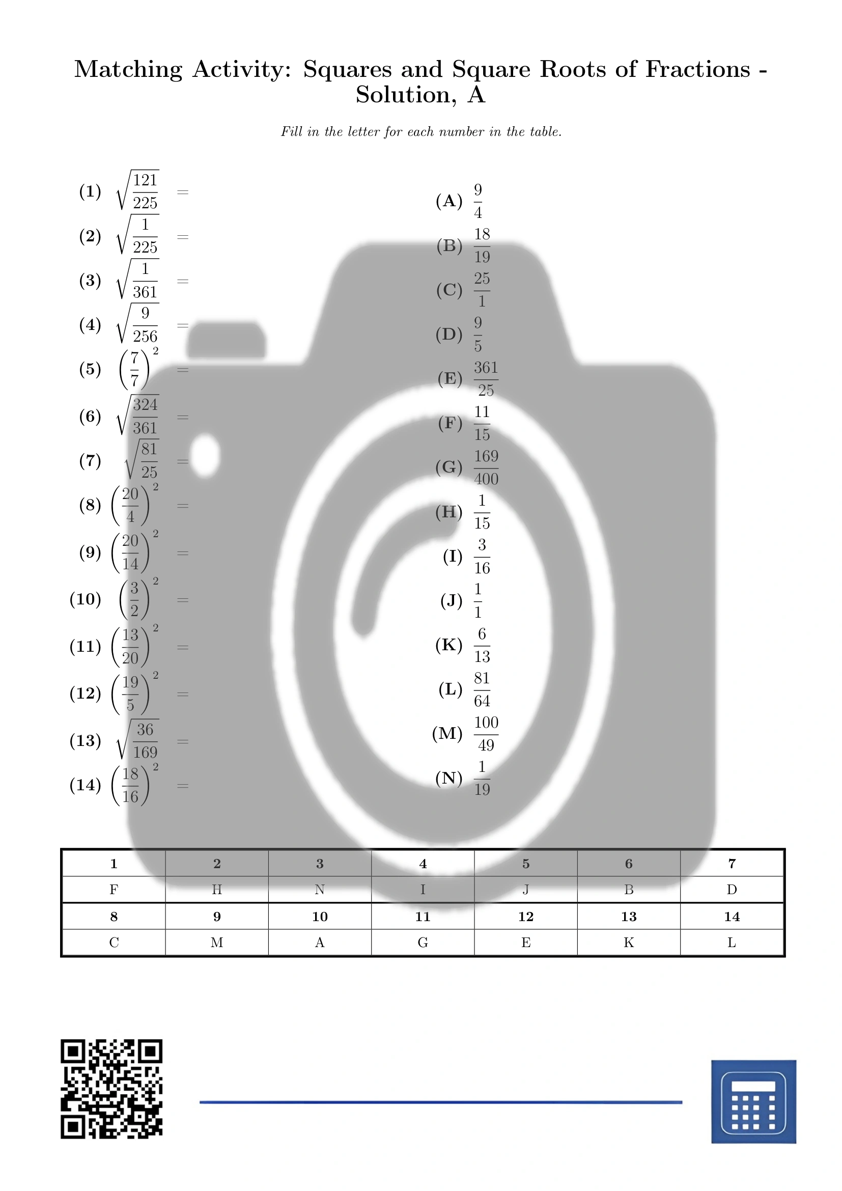 Matching activity: Squares and Square Roots of Fractions - Image 3