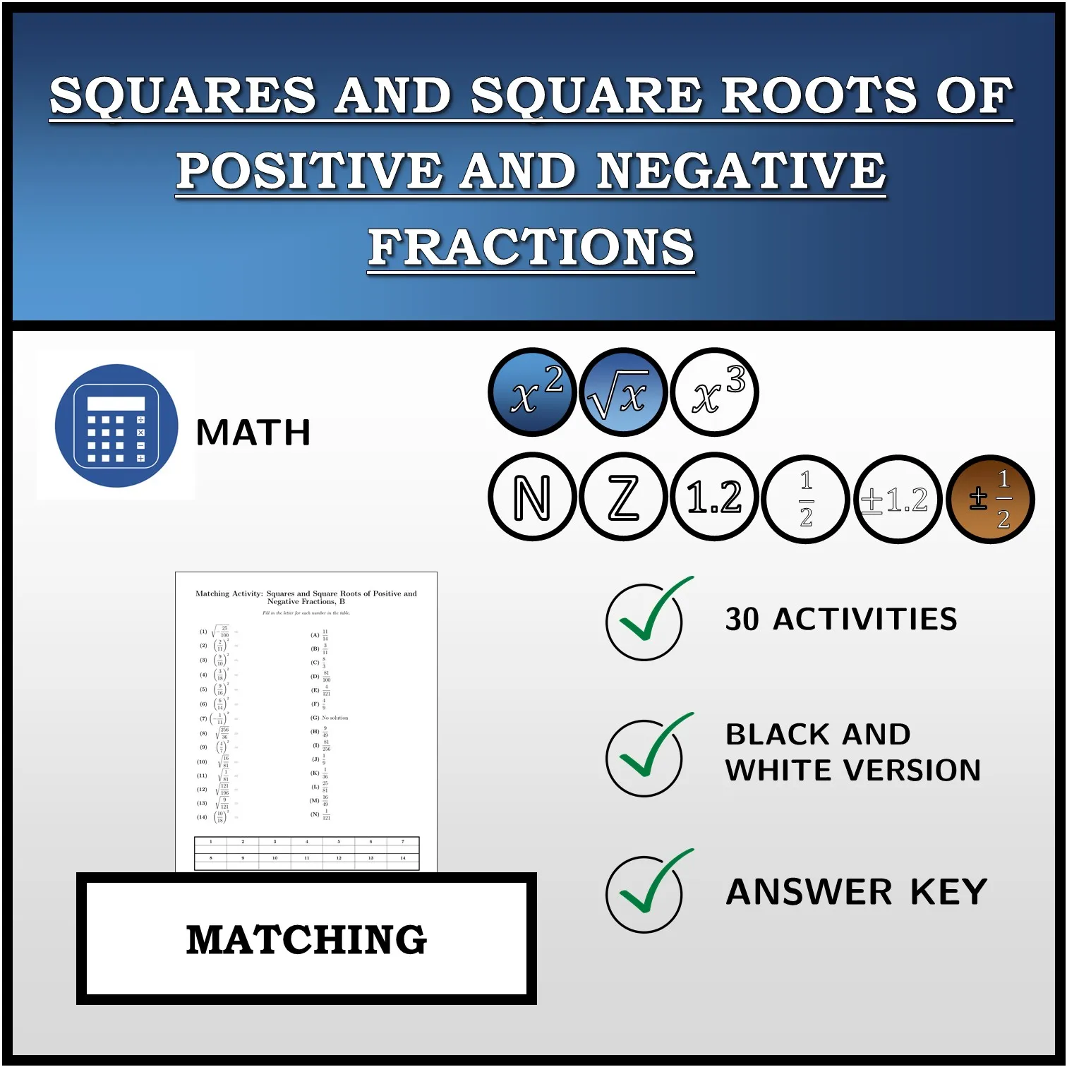 Matching activity: Squares and Square Roots of Positive and Negative Fractions