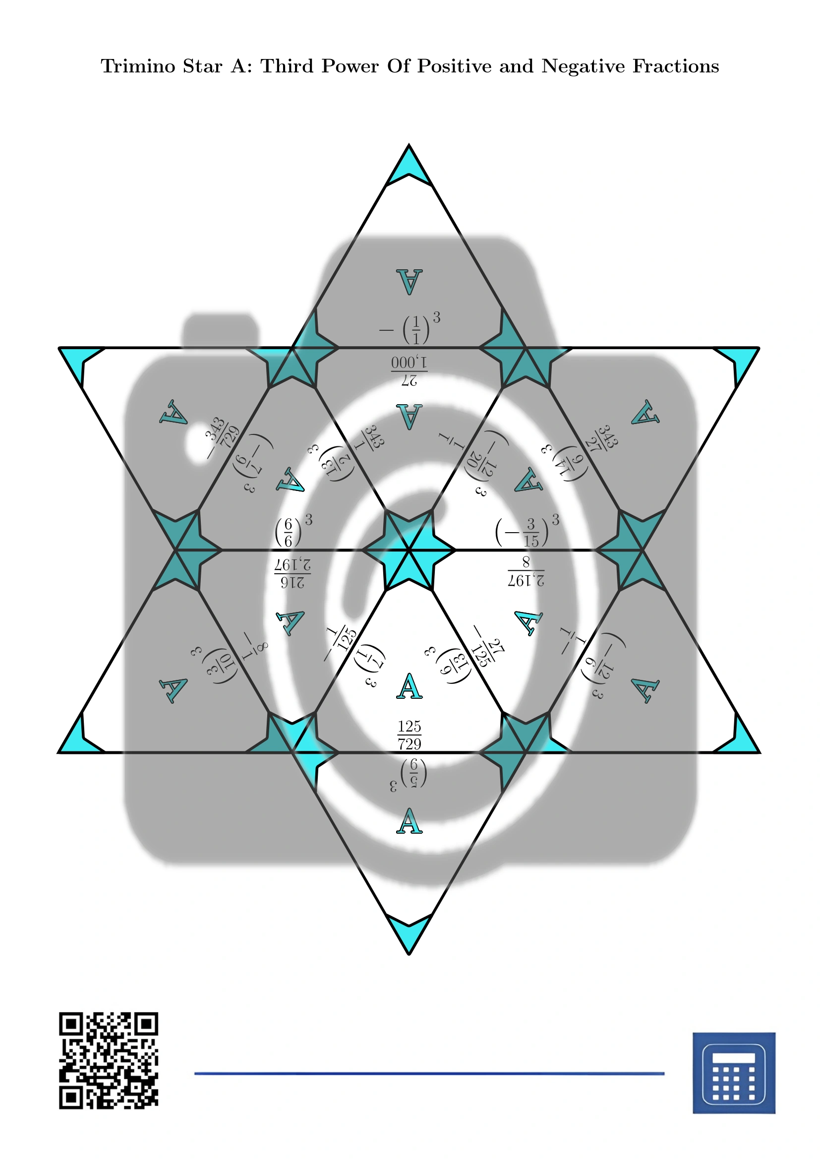 Trimino: Third Power Of Positive and Negative Fractions - Image 4