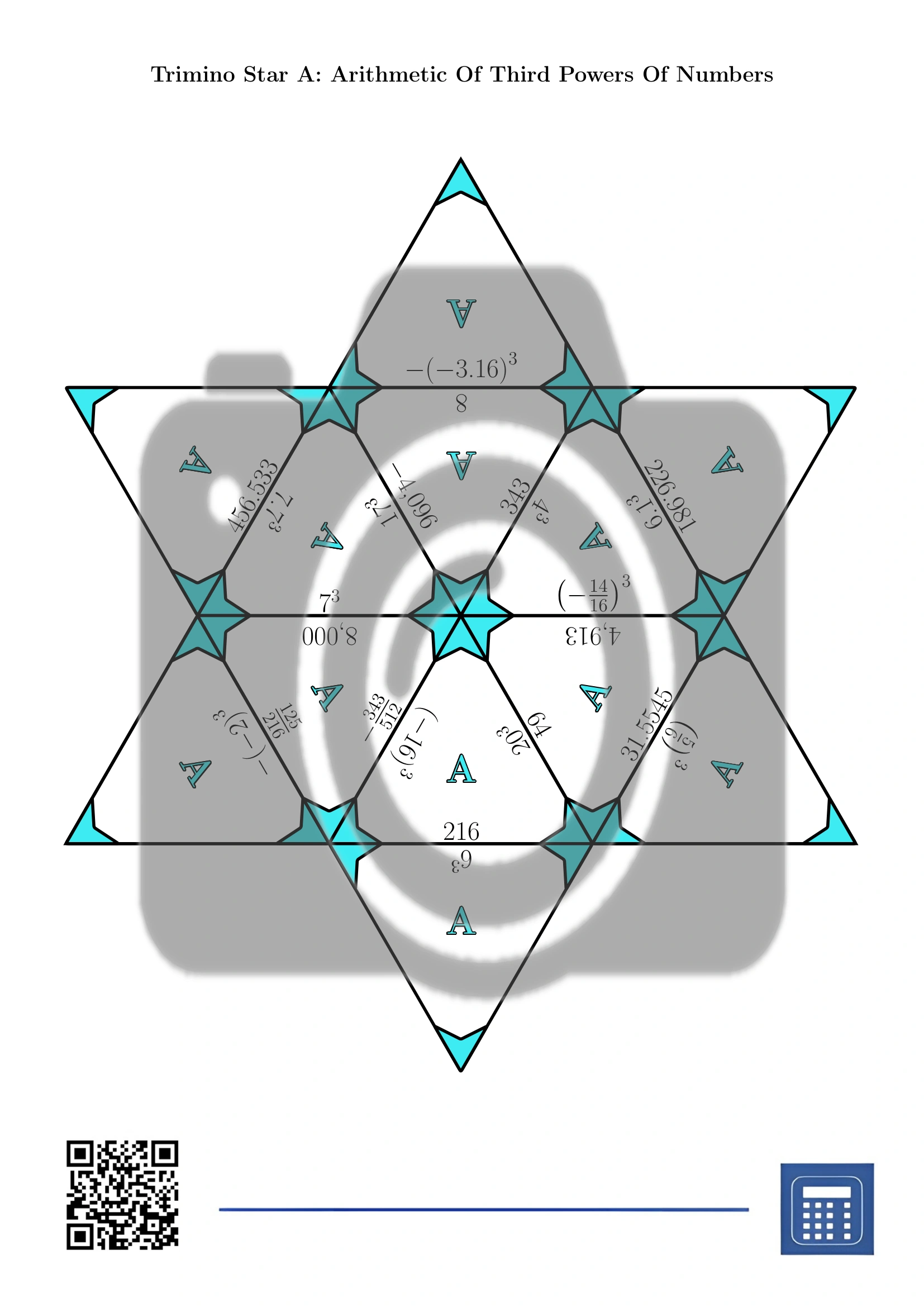 Trimino: Arithmetic Of Third Powers Of Numbers - Image 4