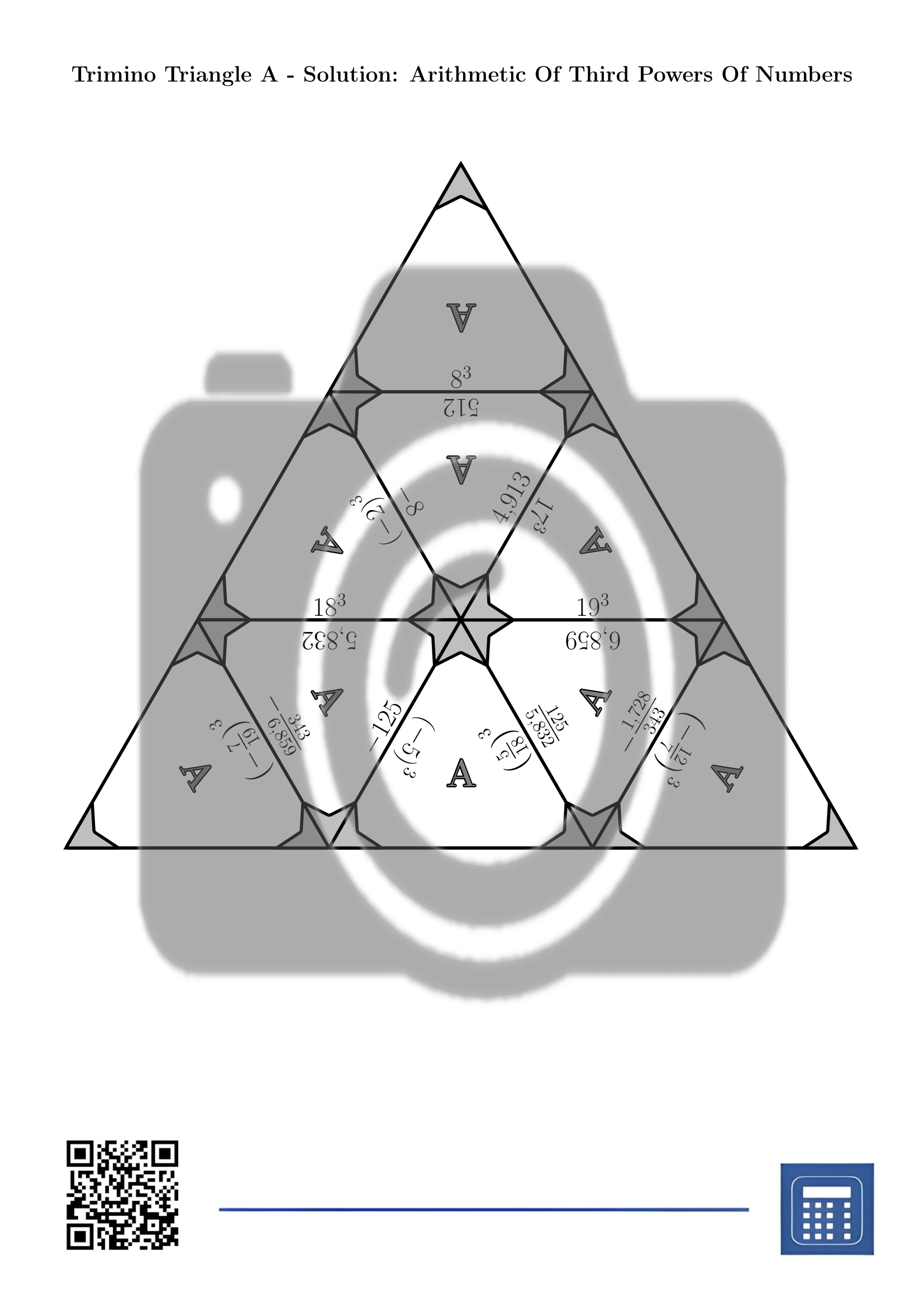 Trimino: Arithmetic Of Third Powers Of Numbers - Image 6