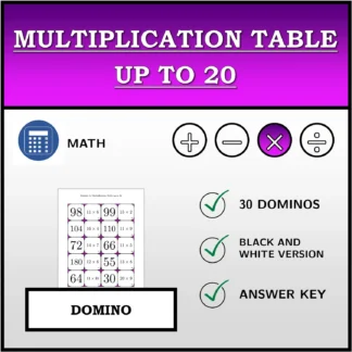 Domino: Multiplication Table up to 20