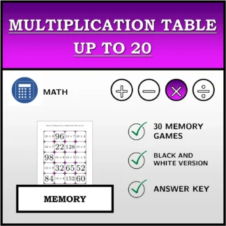 Memory matching game: Multiplication Table up to 20