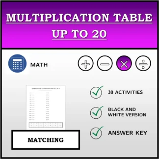 Matching activity: Multiplication Table up to 20