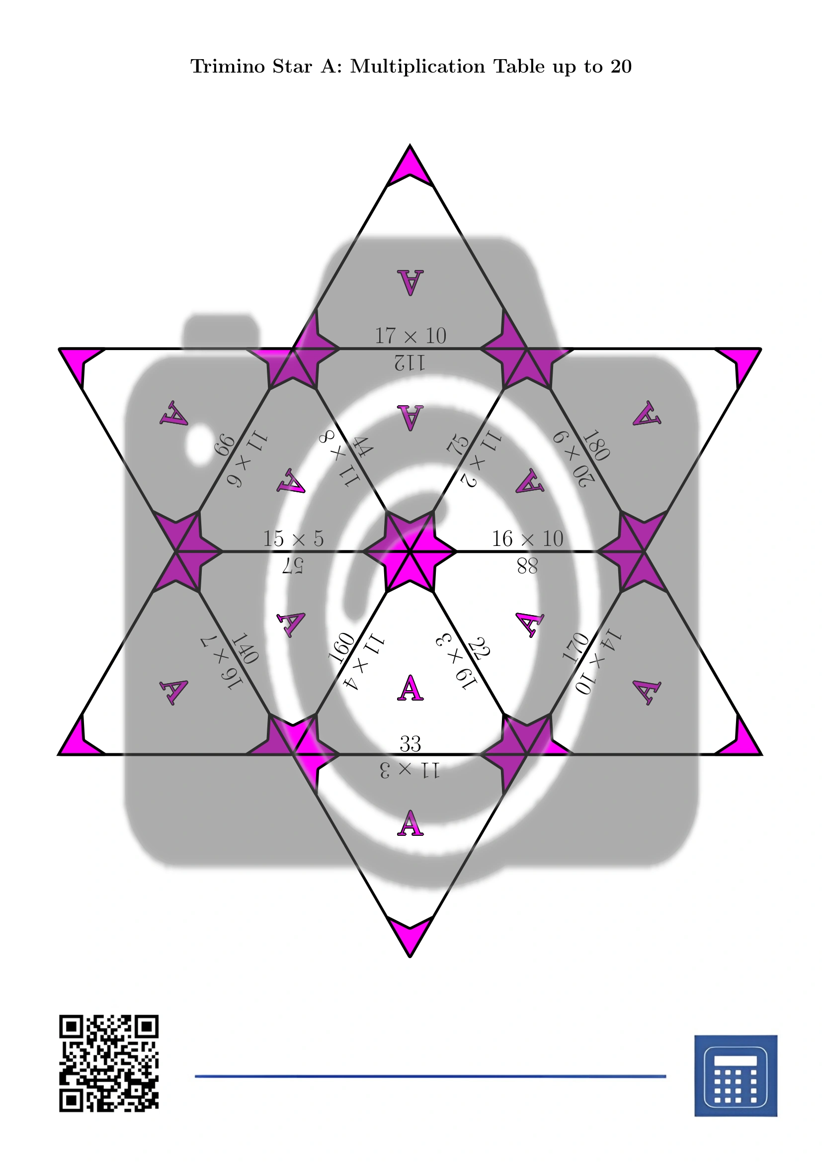 Trimino: Multiplication Table up to 20 - Image 4