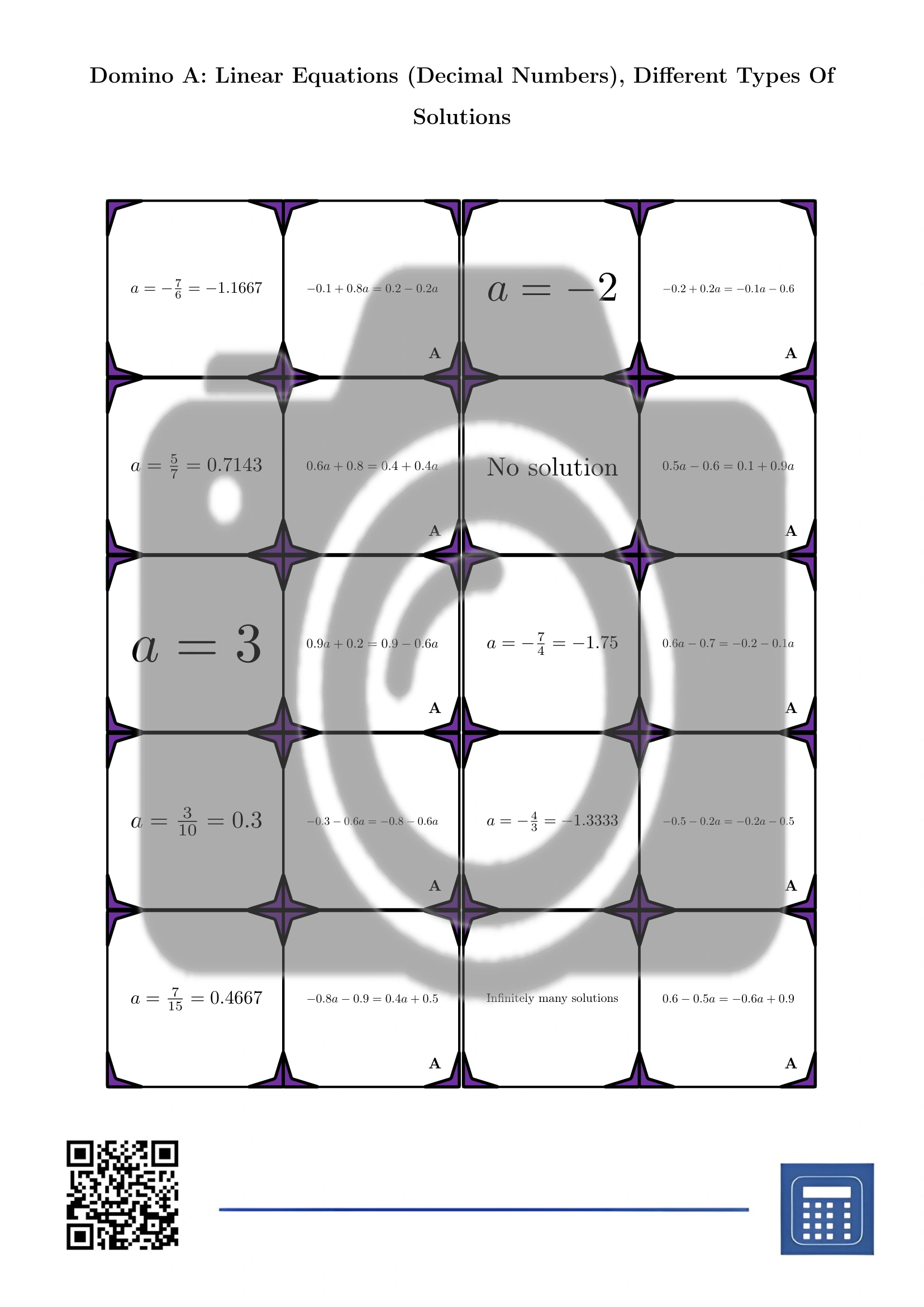 Domino: Linear Equations (Decimal Numbers), Different Types Of Solutions - Image 2
