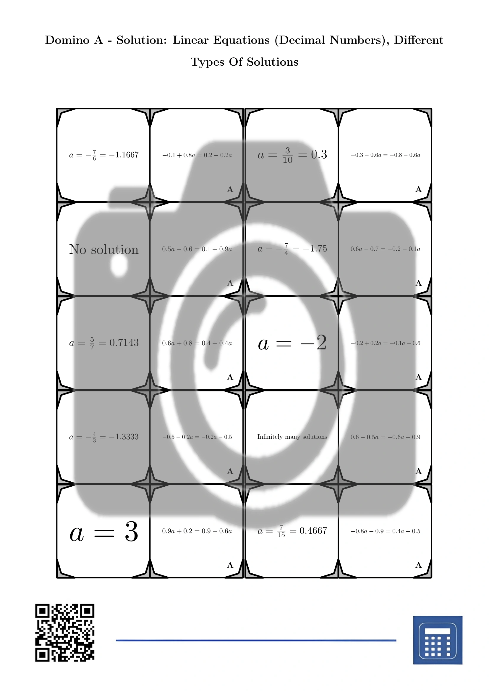 Domino: Linear Equations (Decimal Numbers), Different Types Of Solutions - Image 4
