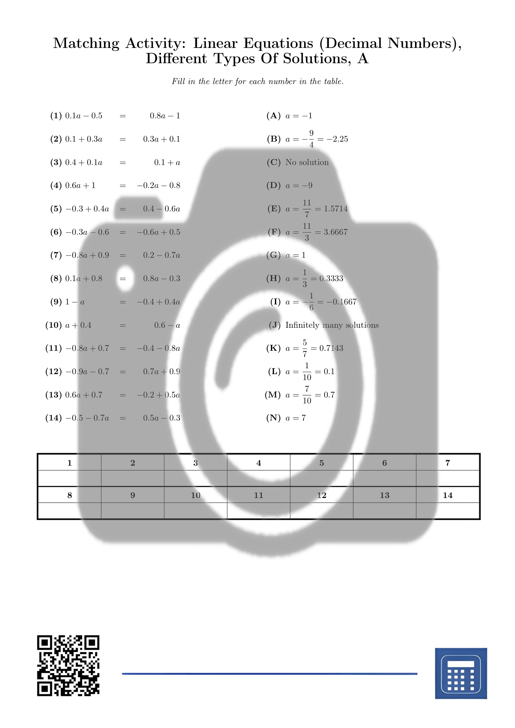 Matching activity: Linear Equations (Decimal Numbers), Different Types Of Solutions - Image 2