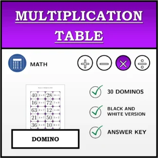 Domino: Multiplication Table