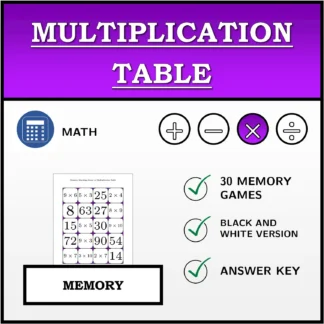 Memory matching game: Multiplication Table