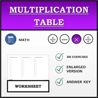Worksheet: Multiplication Table