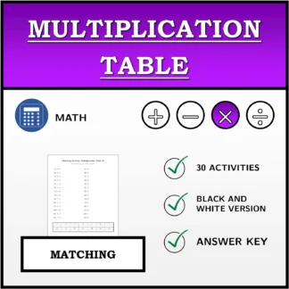 Matching activity: Multiplication Table