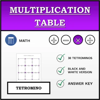 Tetromino: Multiplication Table