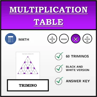 Trimino: Multiplication Table