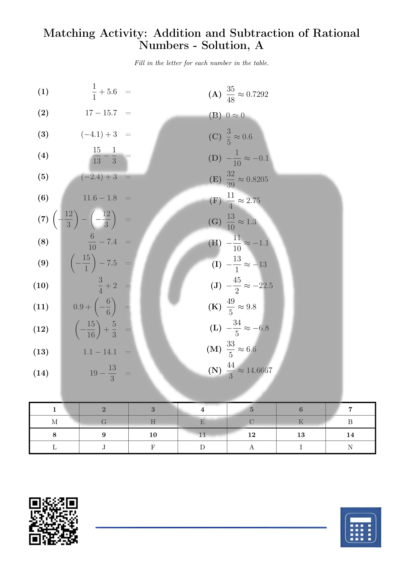 Matching activity: Addition and Subtraction of Rational Numbers - Image 3