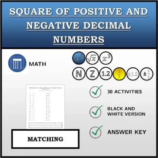 Matching activity: Square Of Positive and Negative Decimal Numbers