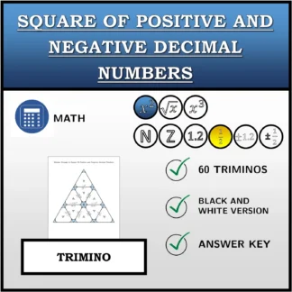 Trimino: Square Of Positive and Negative Decimal Numbers