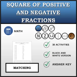 Matching activity: Square Of Positive and Negative Fractions