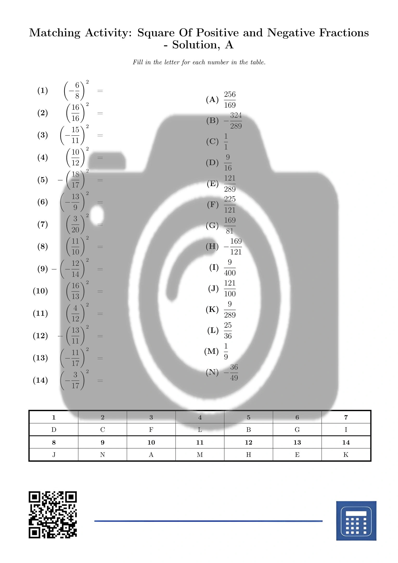 Matching activity: Square Of Positive and Negative Fractions - Image 3