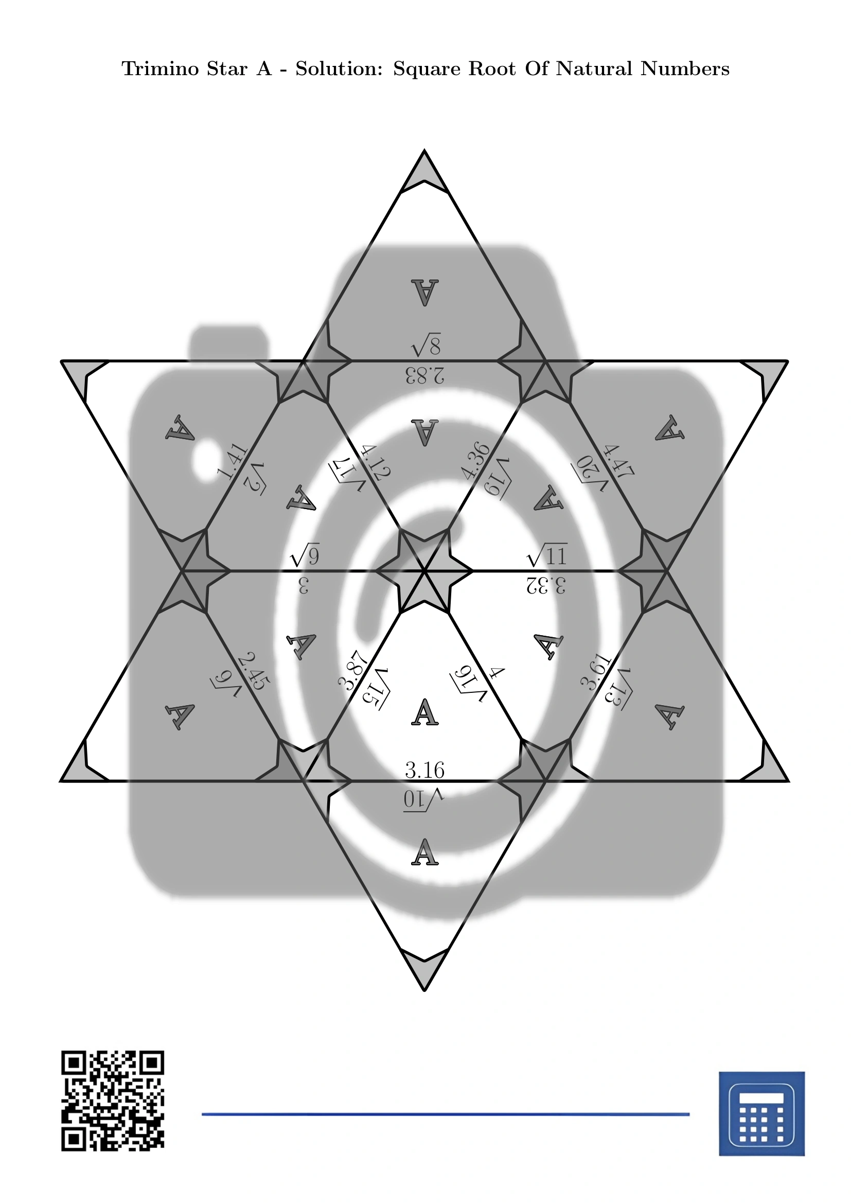 Trimino: Square Root Of Natural Numbers - Image 7