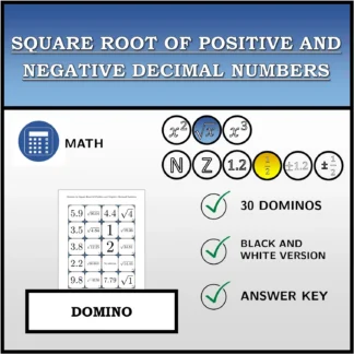 Domino: Square Root Of Positive and Negative Decimal Numbers
