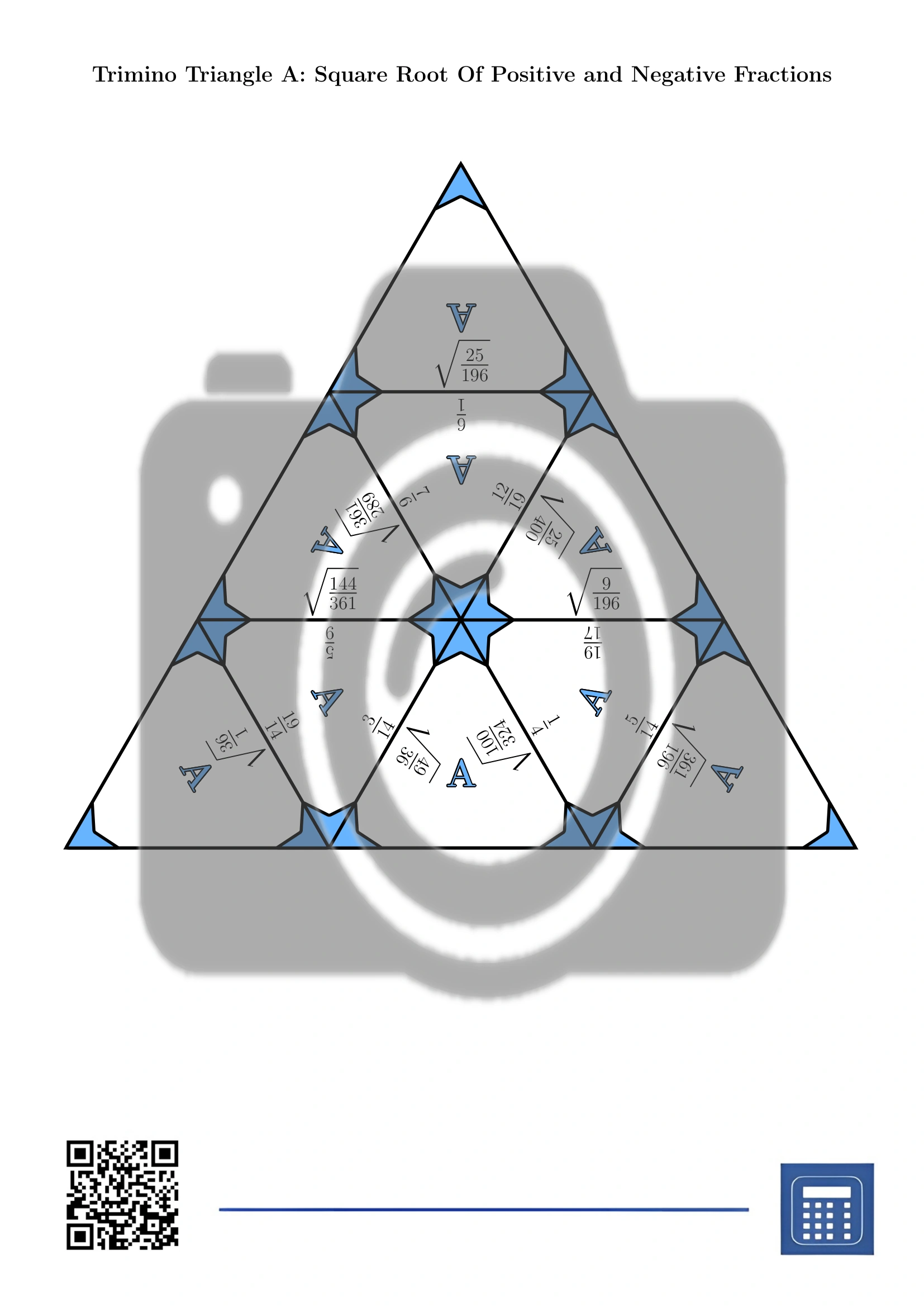 Trimino: Square Root Of Positive and Negative Fractions - Image 2