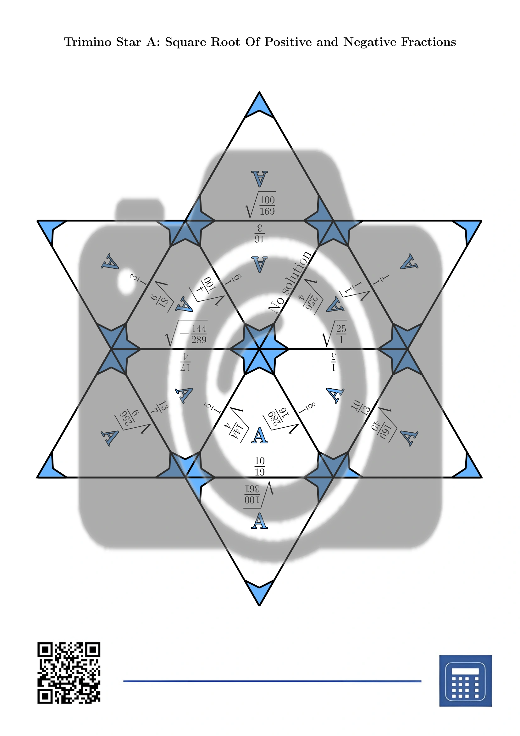 Trimino: Square Root Of Positive and Negative Fractions - Image 4