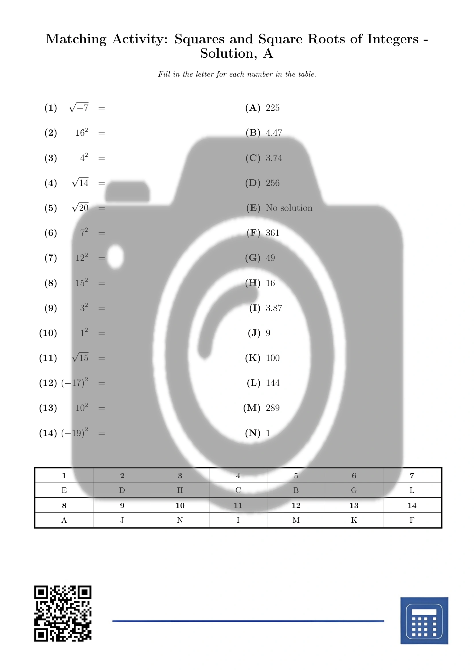 Matching activity: Squares and Square Roots of Integers - Image 3
