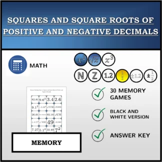 Memory matching game: Squares and Square Roots of Positive and Negative Decimals